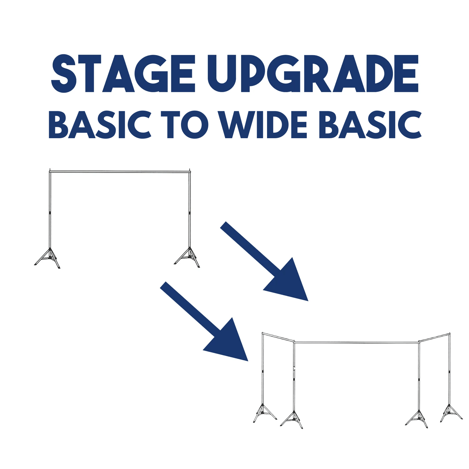 Upgrade Basic Stage to Wide Basic Stage
